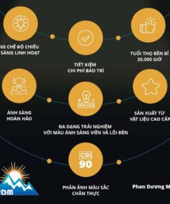Đèn LED âm trần LGP Panasonic