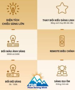 Đèn LED ốp trần lớn Panasonic điều khiển từ xa