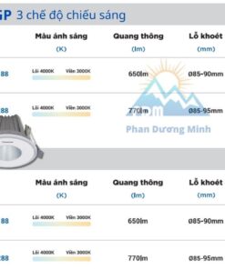 Giá đèn Downlight LGP 3 chế độ ánh sáng Panasonic chính hãng
