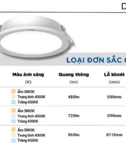 Giá đèn âm trần chống ẩm Panasonic