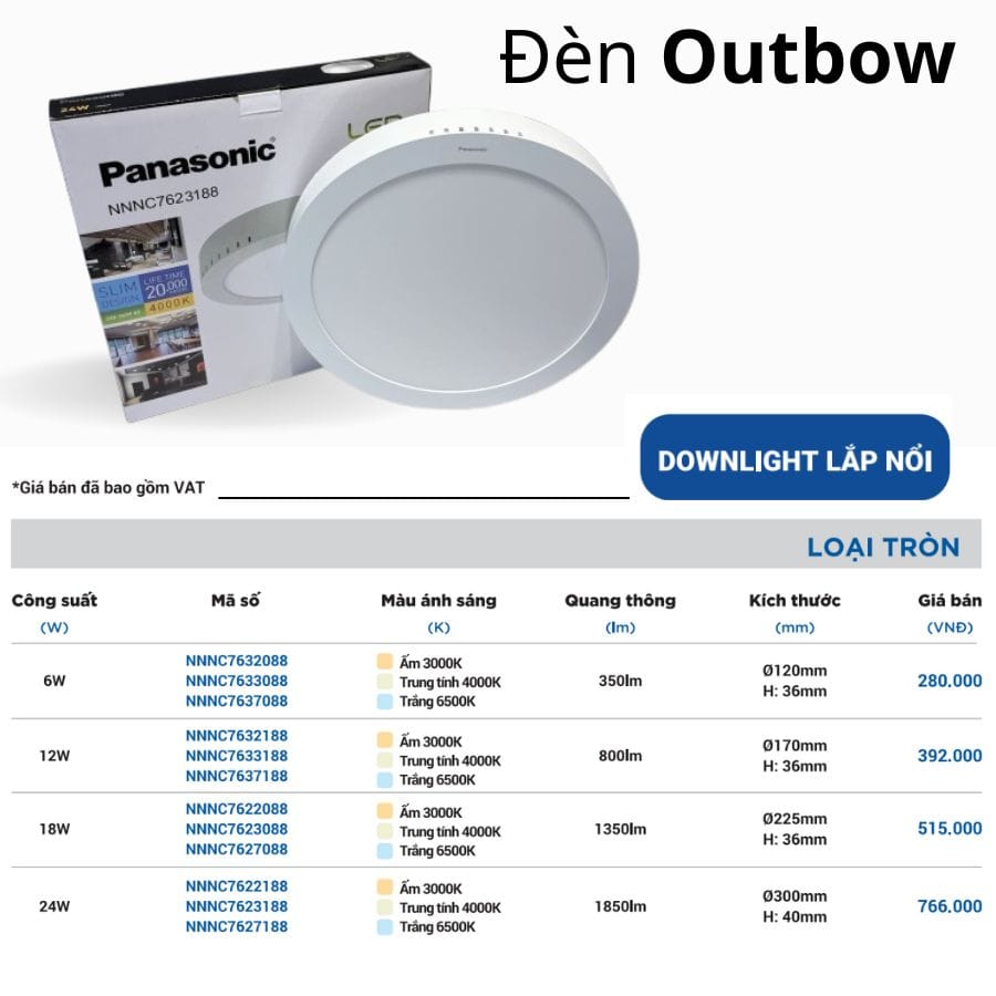Giá đèn ốp nổi Panasonic Giá đèn ốp nổi Panasonic