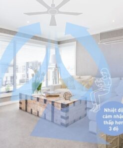 Quạt treo trần Panasonic
