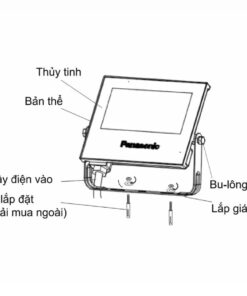 Đèn pha LED Panasonic