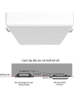 Đèn LED âm trần Panasonic Rimless vuông